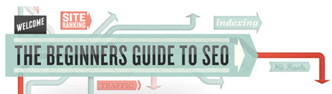 moz beginners guide to seo