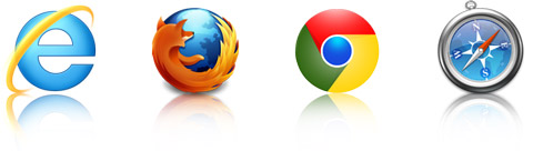 cross browser compatibility