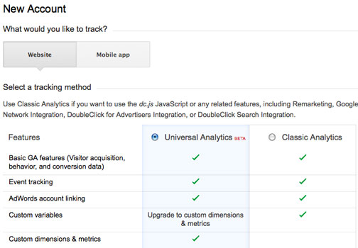 google analytics universal analytics