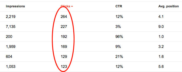 google webmaster tools update