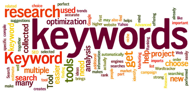 keywords