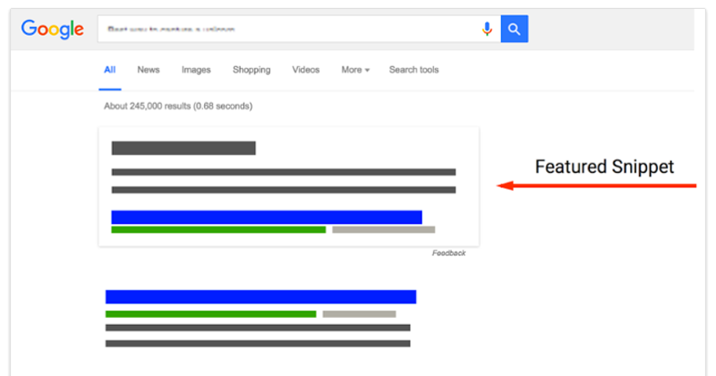 google featured snippet