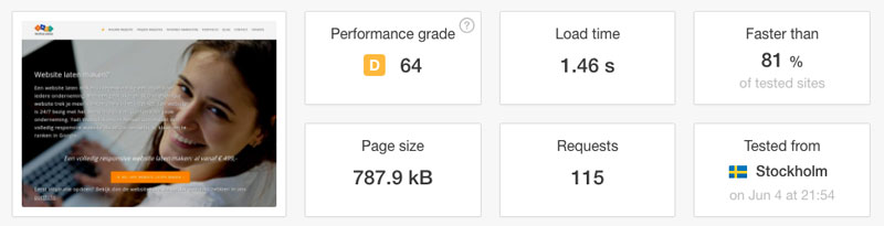 pingdom test rapport