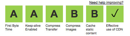 webpagetest test rapport